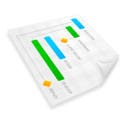 RACI Gantt Chart