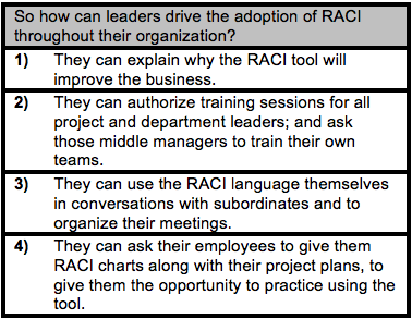 RACI, Leader, Adopt