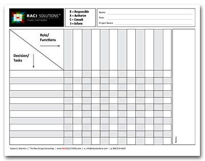 Free Raci Chart Template