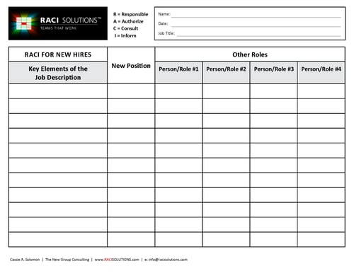 New Employee RACI Matrix Template