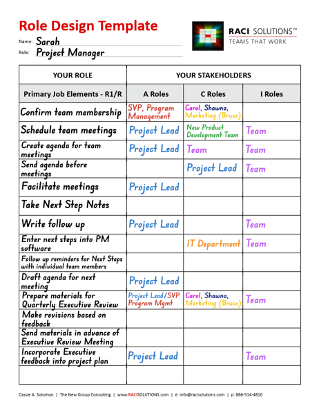 250516 Role Design Template Example