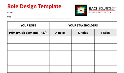 250516 Role Design Template
