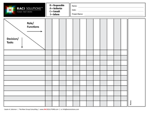 RACI Solutions Free RACI Template RACI Solutions Free RACI Template