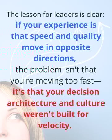 The lesson for leaders is clear if your experience is that speed and quality move in opposite directions, the problem isnt that youre moving too fast—its that your decision architecture and cul-1
