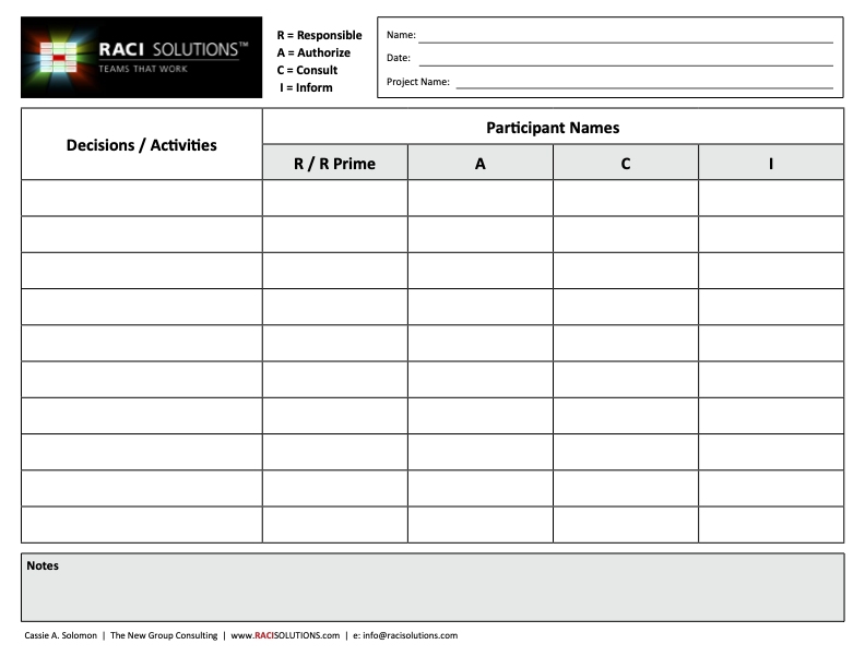 Get Your Free Assigning Roles RACI Template | RACI Solutions