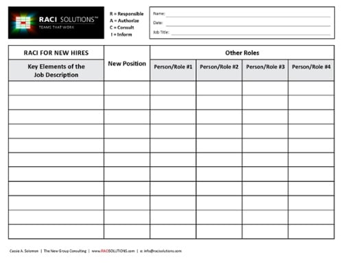 New Employee RACI Matrix Template