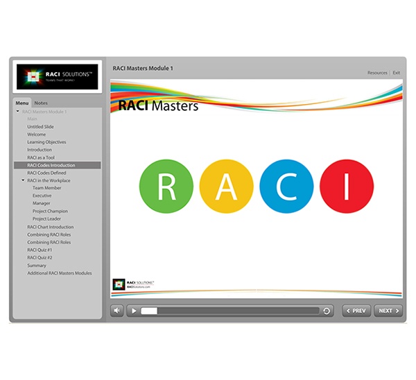 3 New Things You Can Learn to Do with RACI in the RACI Masters e-Learning Course